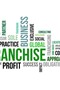 Personal Training Franchises & Trainer Franchise Opportunities